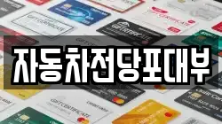 자동차전당포대부