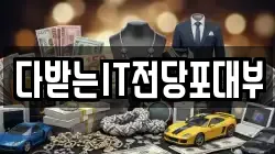 경북 포항시 북구 덕산동 전당포, 상품권판매, 상품권매매, 환전