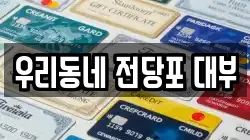 경상남도 김해시 대동면 전당포, 상품권판매, 상품권매매, 환전