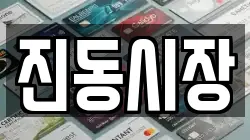 경상남도 창원시 마산합포구 진북면 전당포, 상품권판매, 상품권매매, 환전
