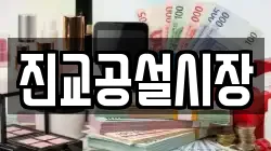 경상남도 하동군 진교면 전당포, 상품권판매, 상품권매매, 환전