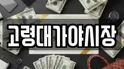 경상북도 고령군 쌍림면 전당포, 상품권판매, 상품권매매, 환전