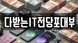 경상북도 포항시 북구 우현동 전당포, 상품권판매, 상품권매매, 환전