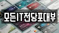 대구광역시 중구 남산동 전당포, 상품권판매, 상품권매매, 환전