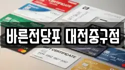 대전광역시 동구 성남동 전당포, 상품권판매, 상품권매매, 환전