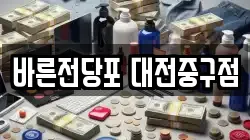 대전 동구 삼성동 전당포, 상품권판매, 상품권매매, 환전