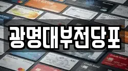 부산 북구 구포동 전당포, 상품권판매, 상품권매매, 환전