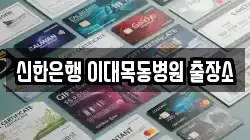 신한은행 이대목동병원 출장소