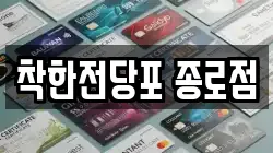 서울특별시 중구 다동 전당포, 상품권판매, 상품권매매, 환전