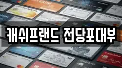 서울 영등포구 양평동4가 전당포, 상품권판매, 상품권매매, 환전