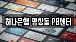서울 종로구 평창동 전당포, 상품권판매, 상품권매매, 환전