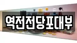역전전당포대부