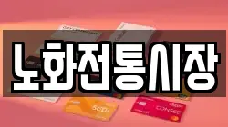 전라남도 완도군 소안면 전당포, 상품권판매, 상품권매매, 환전